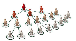 multinivel